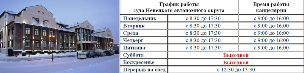 Суд Ненецкого автономного округа – Нарьян-Мар